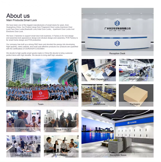 লিলিওয়াইজ ফিঙ্গারপ্রিন্ট আরএফআইডি কার্ড ওয়াটারপ্রুফ ডোর লক অ্যাডজাস্টেবল ওয়াইফাই বিএলই টুয়া টিটিলক স্মার্ট সিলিন্ডার লক, পুরাতন মেকানিক্যাল লক পরিবর্তনের জন্য 14