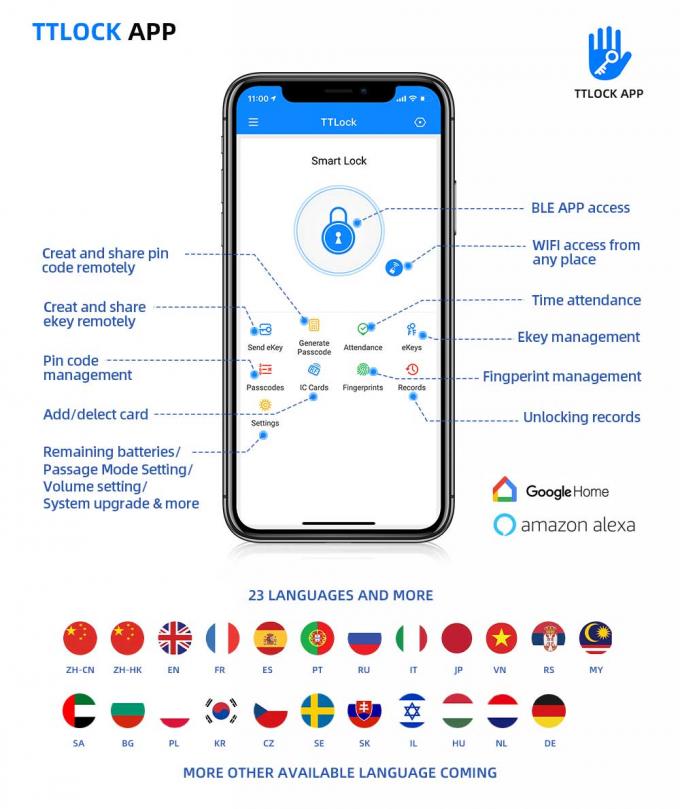 ফিঙ্গারপ্রিন্ট স্মার্ট ডোর লক 3