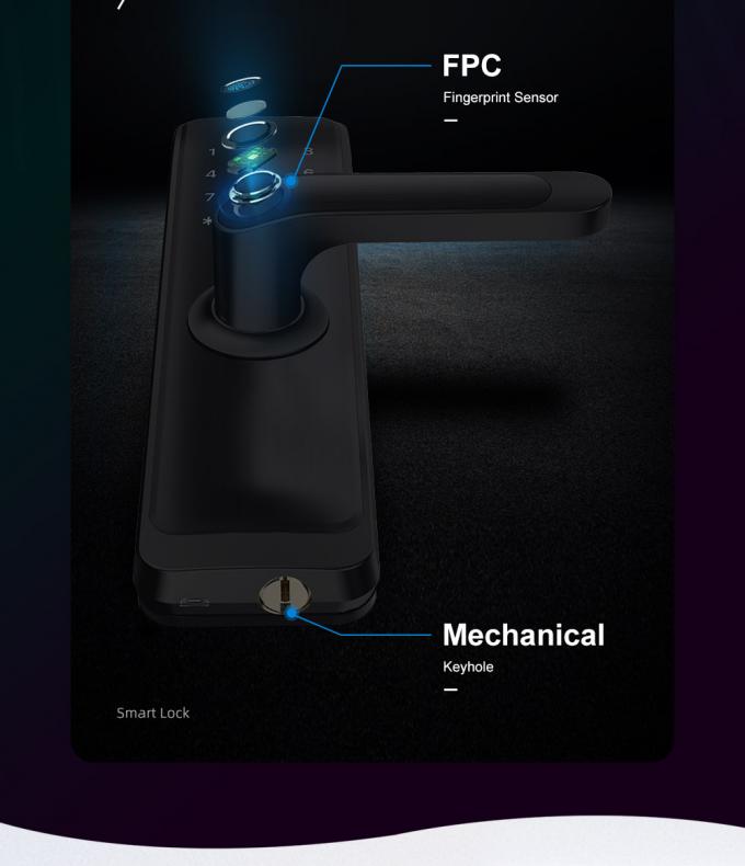 হোম ওয়াটারপ্রুফ টিটি লক 3