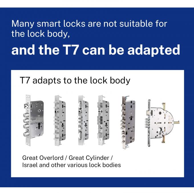 লিলিওয়াইজ নতুন ডিজাইন সম্পূর্ণ স্বয়ংক্রিয় লক ডিজিটাল ইলেকট্রনিক ফিঙ্গারপ্রিন্ট লক Tuya APP TTlock স্মার্ট ডোর লক 30