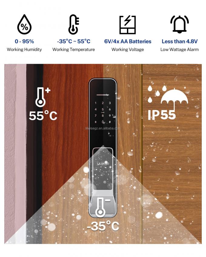 লিলিওয়াইজ সিকিউরিটি ডিজিটাল ডোরবেল টুয়া ওয়াইফাই স্মার্ট ফিঙ্গারপ্রিন্ট লক ফেস রিকগনিশন ক্যামেরা ডোর লক কন্ট্রোল ডি অ্যাক্সেসোস 20
