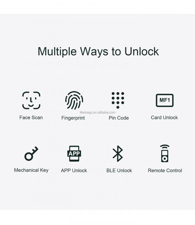 লিলিওয়াইস তুয়া হোম সিকিউরিটি ফ্রন্ট ডোর লক আউটডোর ডিজিটাল ফিঙ্গারপ্রিন্ট ওয়াটারপ্রুফ সিকিউরিটি ফেসিয়াল রিকগনিশন স্মার্ট লক 4