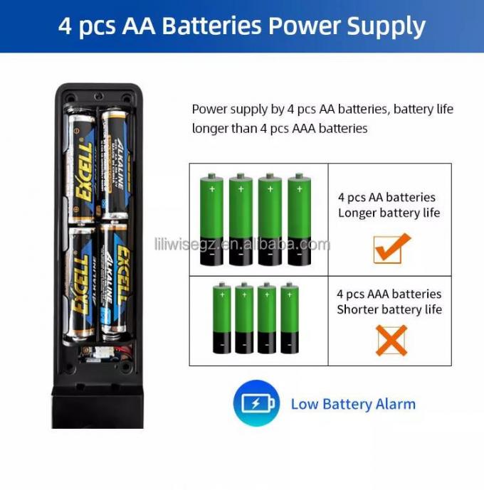 লিলিওয়াইজ স্টেইনলেস স্টীল ওয়াটারপ্রুফ স্মার্ট লক আউটডোর টিউয়া টিটলক ওয়াইফাই কীলেস স্মার্ট ডোর লক এপিআই সহ 6